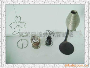 东莞市茶山建达五金弹簧制品厂 电脑线材制造的精密工艺与创新应用